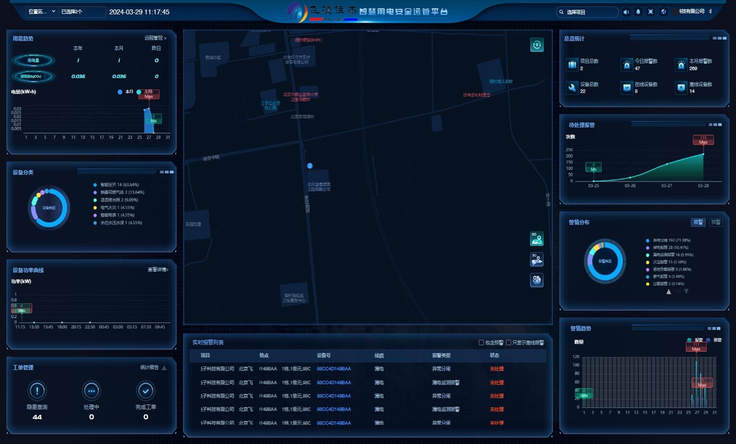 智慧用電安全運管平臺